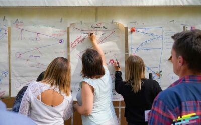 Qu’est ce que l’intelligence collective ?