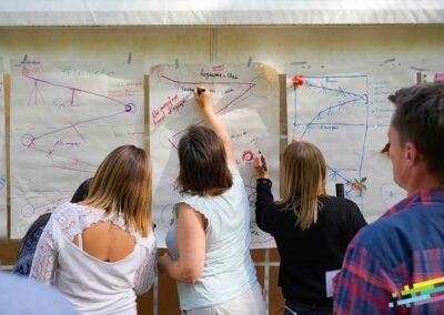 Qu’est ce que l’intelligence collective ?